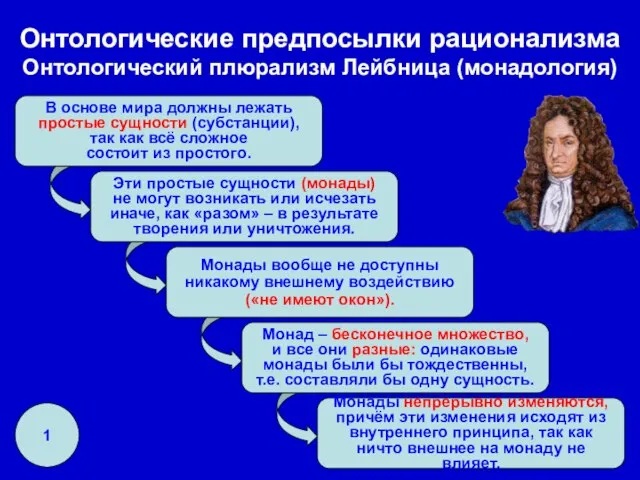 Эти простые сущности (монады) не могут возникать или исчезать иначе, как «разом»