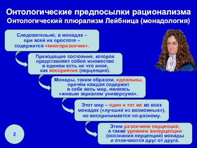 Преходящее состояние, которое представляет собой множество в едином есть не что иное,