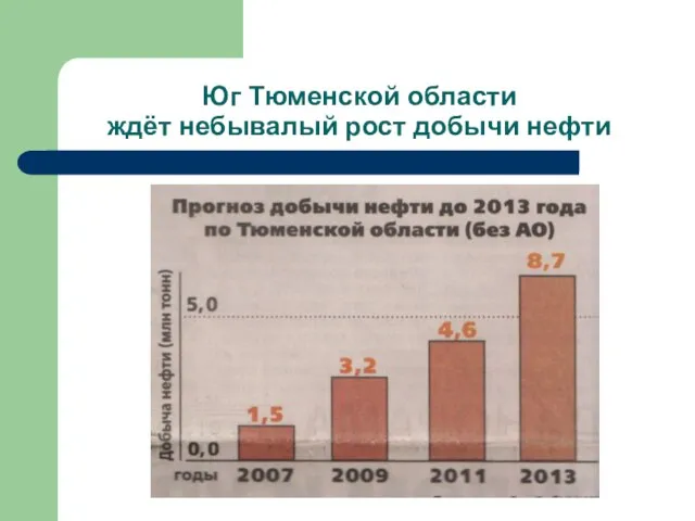 Юг Тюменской области ждёт небывалый рост добычи нефти