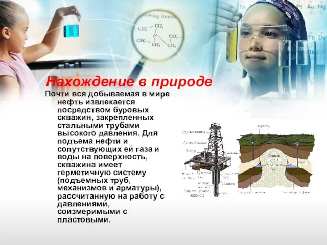 Нахождение в природе Почти вся добываемая в мире нефть извлекается посредством буровых