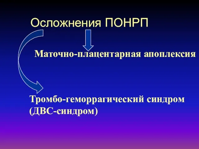 Осложнения ПОНРП Маточно-плацентарная апоплексия Тромбо-геморрагический синдром (ДВС-синдром)