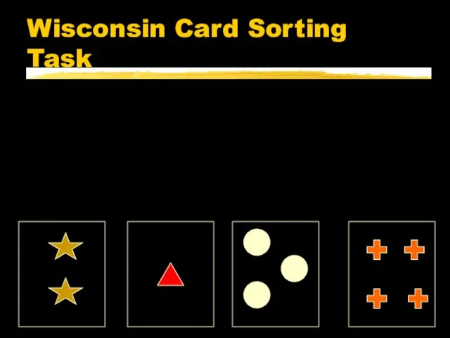 Wisconsin Card Sorting Task