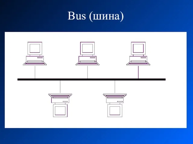 Bus (шина)