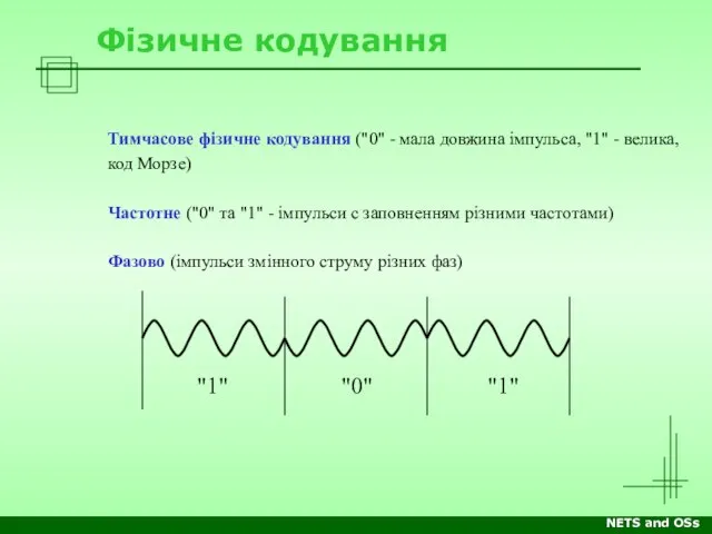 NETS and OSs Фізичне кодування Тимчасове фізичне кодування ("0" - мала довжина