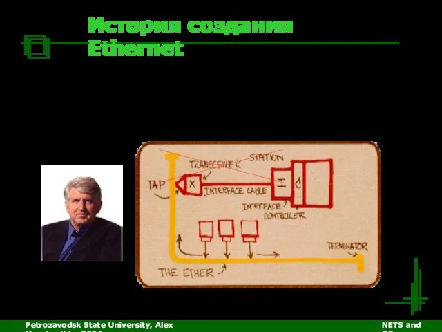 Petrozavodsk State University, Alex Moschevikin, 2004 NETS and OSs История создания Ethernet