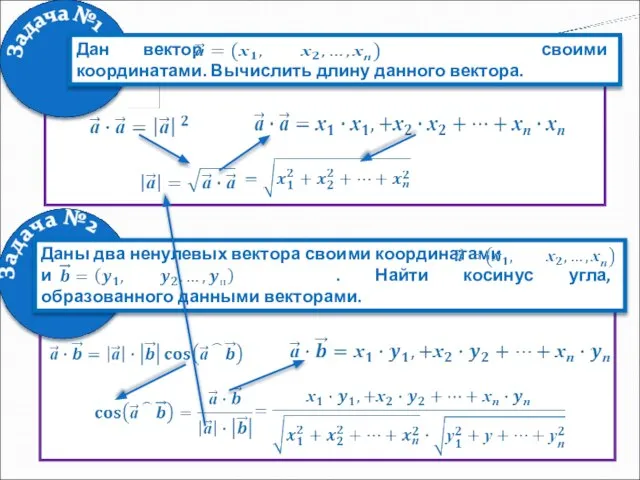 Дан вектор ………………………………………. своими координатами. Вычислить длину данного вектора. Даны два ненулевых