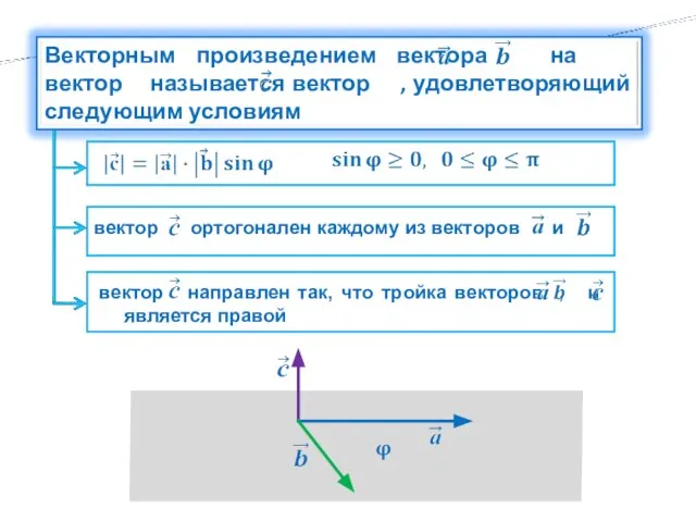 называется вектор вектор ортогонален каждому из векторов и вектор направлен так, что