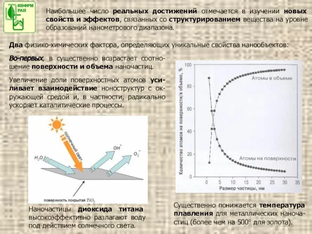 Наибольшее число реальных достижений отмечается в изучении новых свойств и эффектов, связанных