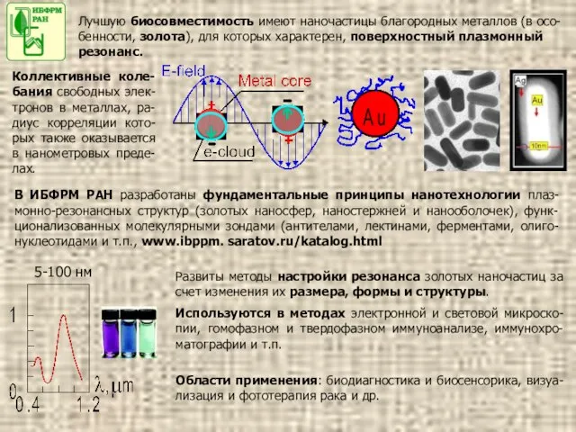 Лучшую биосовместимость имеют наночастицы благородных металлов (в осо-бенности, золота), для которых характерен,