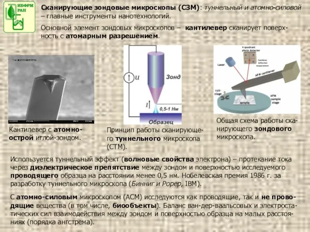 Cканирующие зондовые микроскопы (СЗМ): туннельный и атомно-силовой – главные инструменты нанотехнологий. Основной