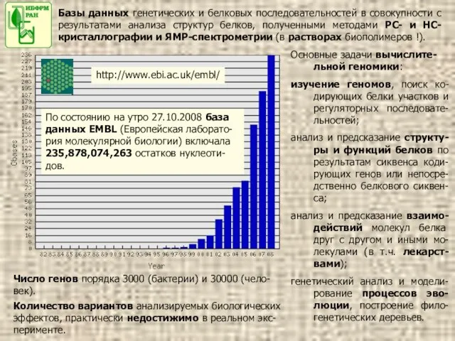 Базы данных генетических и белковых последовательностей в совокупности с результатами анализа структур