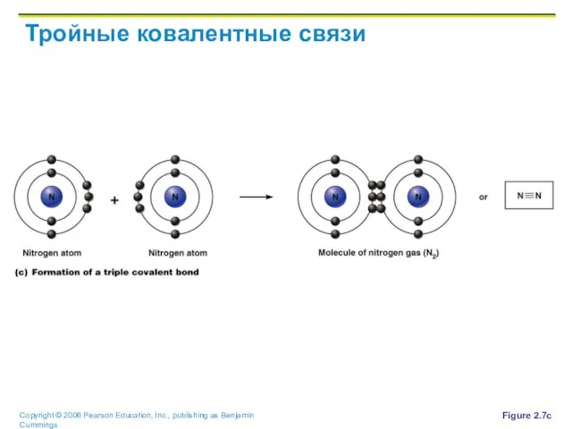 Тройные ковалентные связи Figure 2.7c