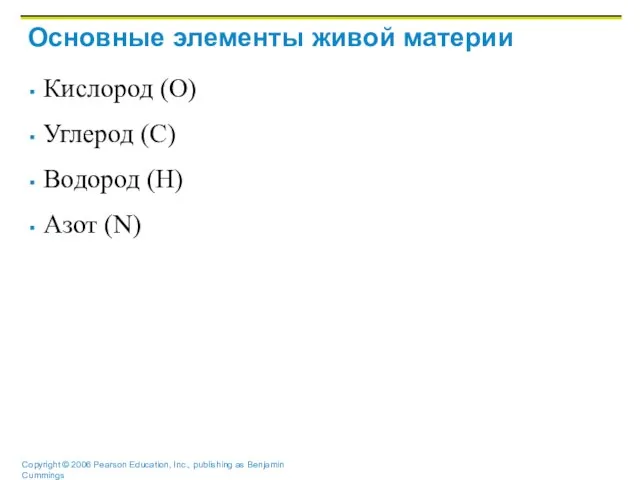 Основные элементы живой материи Кислород (O) Углерод (C) Водород (H) Азот (N)