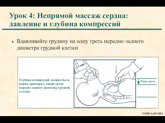 Урок 4: Непрямой массаж сердца: давление и глубина компрессий Вдавливайте грудину на