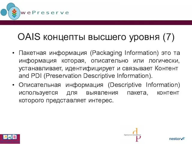 OAIS концепты высшего уровня (7) Пакетная информация (Packaging Information) это та информация
