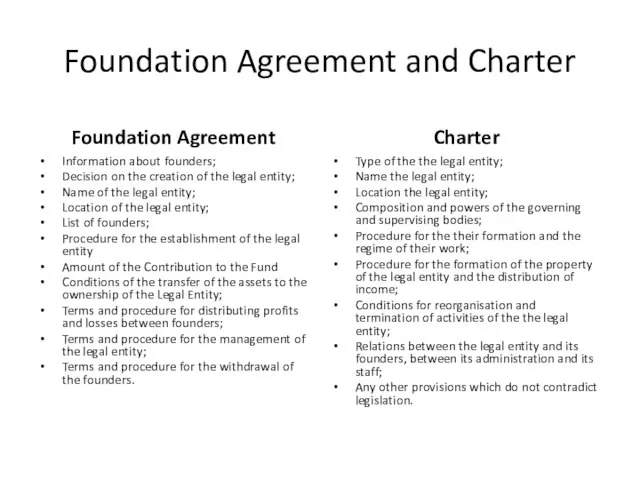 Foundation Agreement and Charter Foundation Agreement Information about founders; Decision on the