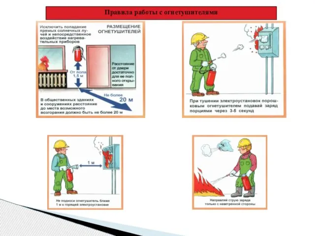 Правила работы с огнетушителями