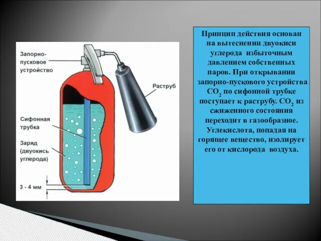 Принцип действия основан на вытеснении двуокиси углерода избыточным давлением собственных паров. При