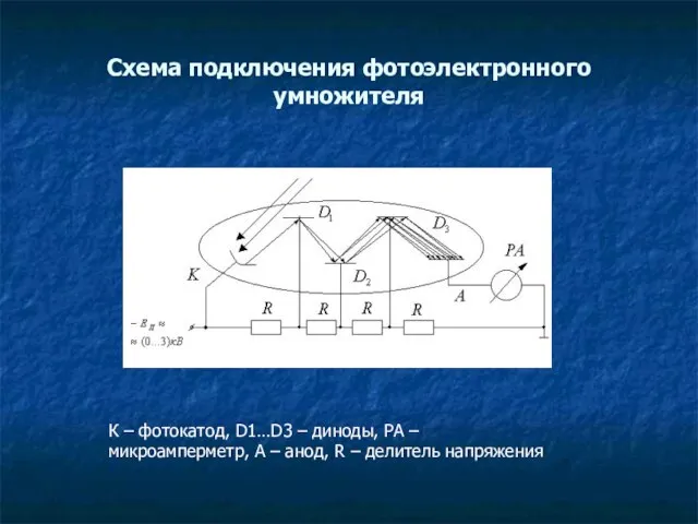 Схема подключения фотоэлектронного умножителя К – фотокатод, D1…D3 – диноды, РА –