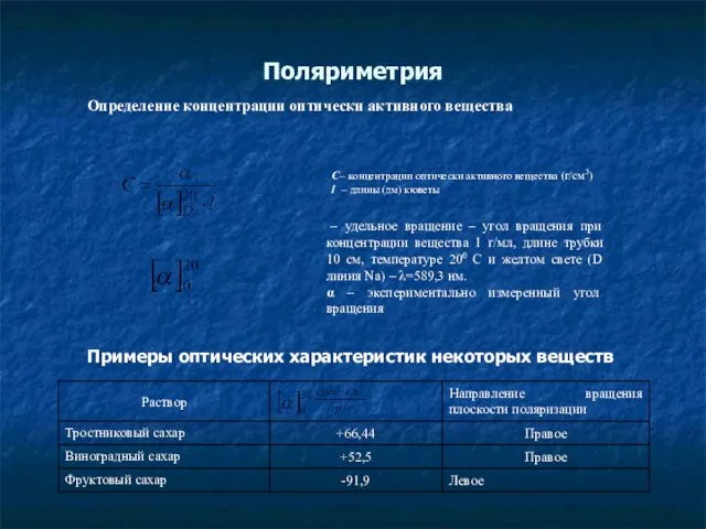 Поляриметрия Определение концентрации оптически активного вещества С– концентрации оптически активного вещества (г/см3)