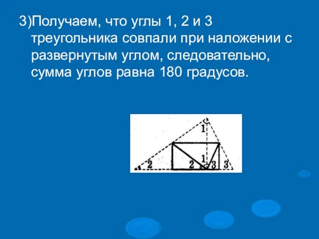 3)Получаем, что углы 1, 2 и 3 треугольника совпали при наложении с