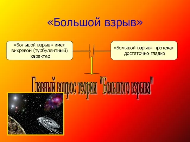 «Большой взрыв» «Большой взрыв» имел вихревой (турбулентный) характер «Большой взрыв» протекал достаточно