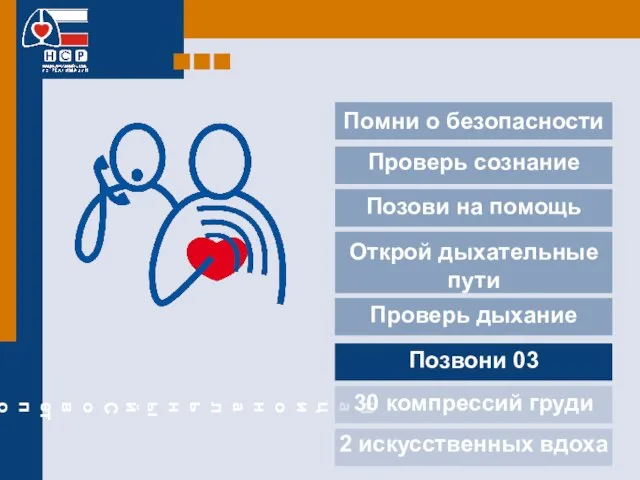 Помни о безопасности Проверь сознание Позови на помощь Открой дыхательные пути Проверь