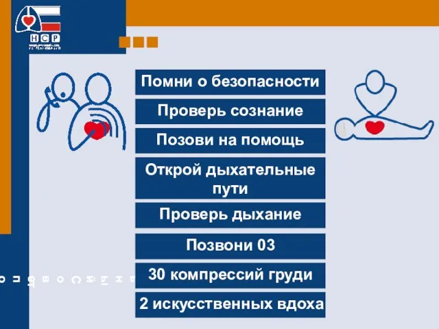 Помни о безопасности Проверь сознание Позови на помощь Открой дыхательные пути Проверь