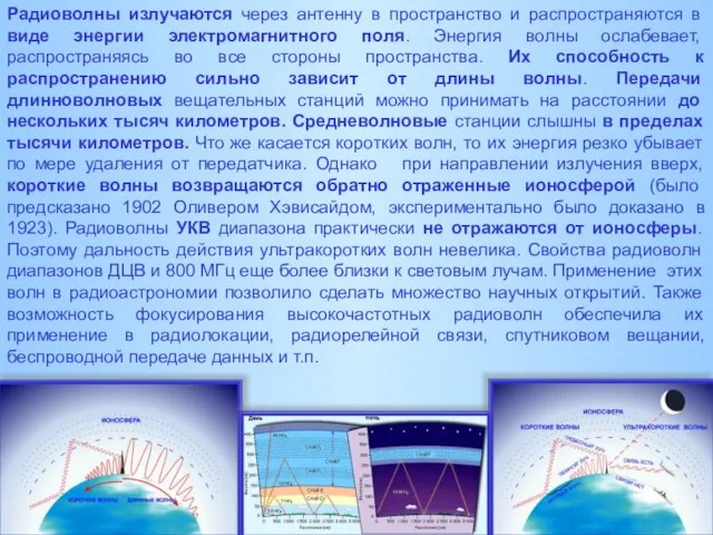 Радиоволны излучаются через антенну в пространство и распространяются в виде энергии электромагнитного