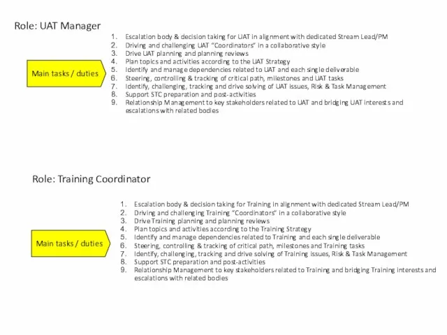 Main tasks / duties Main tasks / duties Role: UAT Manager Escalation