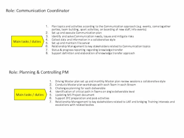 Main tasks / duties Role: Communication Coordinator Plan topics and activities according