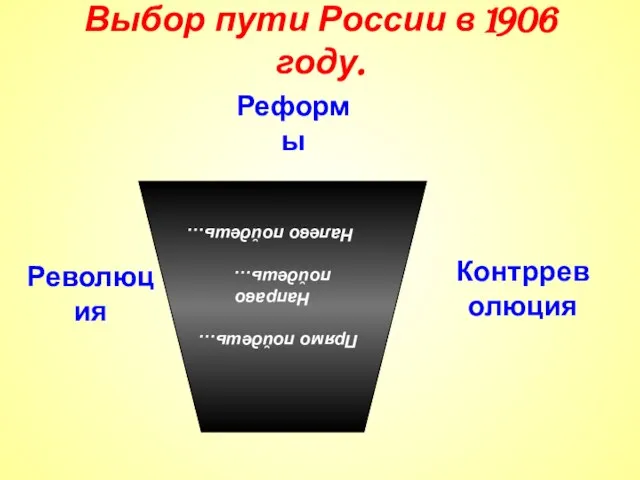 Выбор пути России в 1906 году. Прямо пойдешь… Направо пойдешь… Налево пойдешь… Революция Контрреволюция Реформы