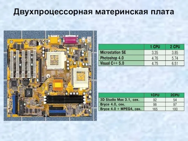 Двухпроцессорная материнская плата