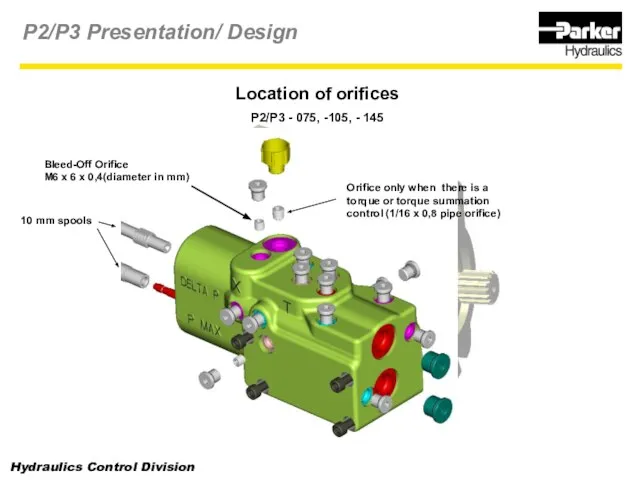 Location of orifices P2/P3 - 075, -105, - 145 Bleed-Off Orifice M6