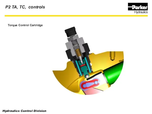 P2 TA, TC, controls Torque Control Cartridge