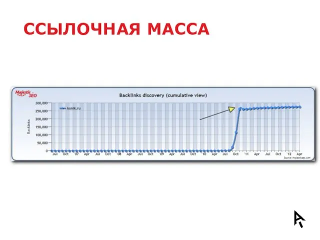 ССЫЛОЧНАЯ МАССА