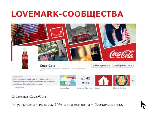 LOVEMARK-СООБЩЕСТВА Страница Coca-Cola Регулярные активации, 90% всего контента – брендированно.