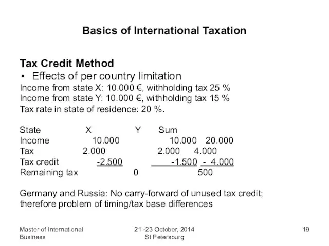 Master of International Business 21 -23 October, 2014 St Petersburg Basics of