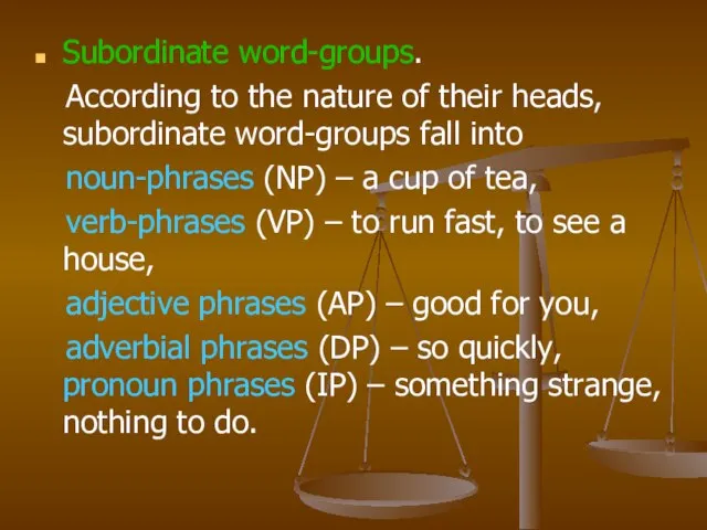 Subordinate word-groups. According to the nature of their heads, subordinate word-groups fall