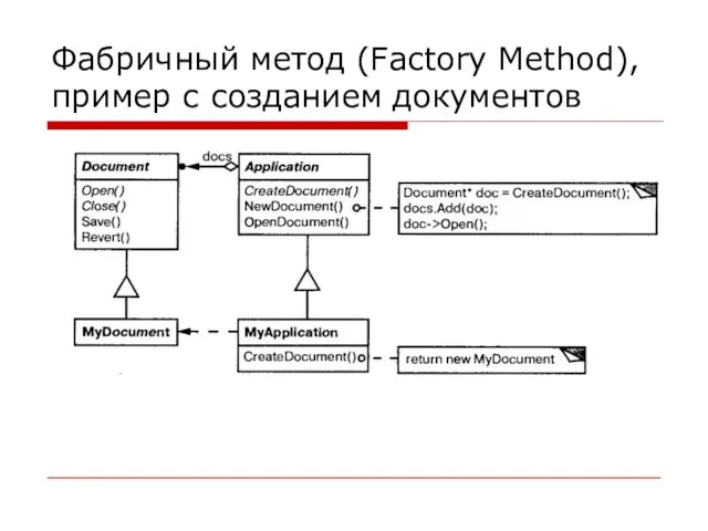 Фабричный метод (Factory Method), пример с созданием документов