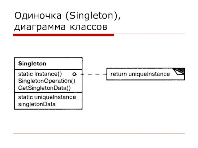 Одиночка (Singleton), диаграмма классов