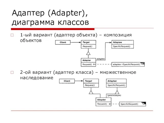 Адаптер (Adapter), диаграмма классов 1-ый вариант (адаптер объекта) – композиция объектов 2-ой