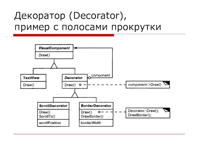 Декоратор (Decorator), пример с полосами прокрутки