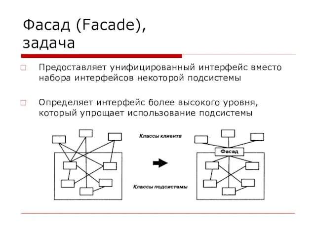 Фасад (Facade), задача Предоставляет унифицированный интерфейс вместо набора интерфейсов некоторой подсистемы Определяет