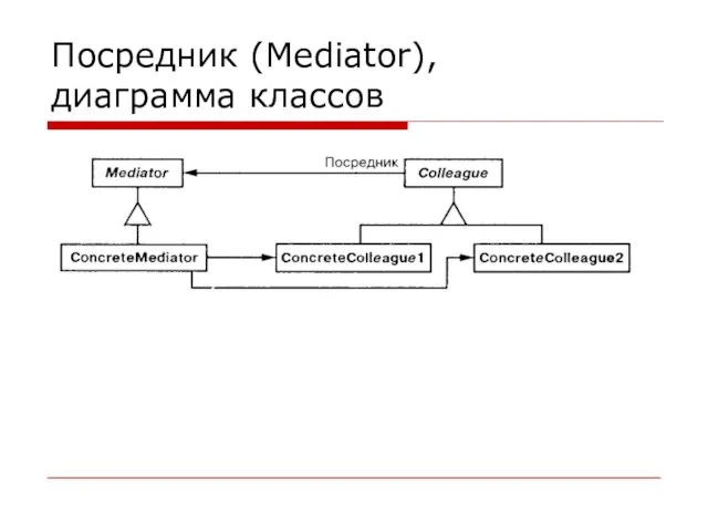 Посредник (Mediator), диаграмма классов