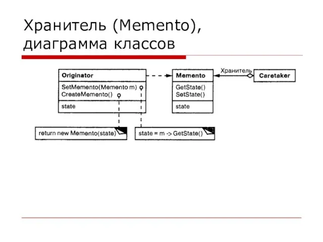 Хранитель (Memento), диаграмма классов