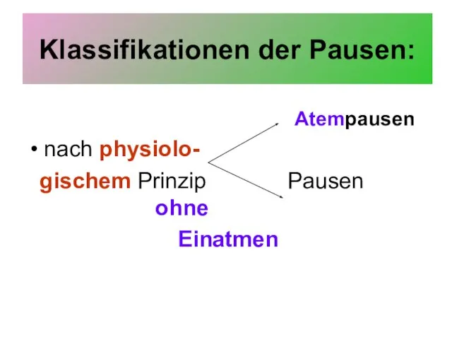 Klassifikationen der Pausen: Atempausen nach physiolo- gischem Prinzip Pausen ohne Einatmen