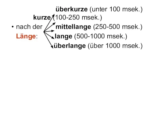 überkurze (unter 100 msek.) kurze (100-250 msek.) nach der mittellange (250-500 msek.)