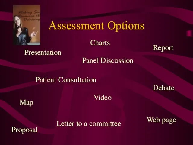 Assessment Options Video Presentation Panel Discussion Patient Consultation Letter to a committee