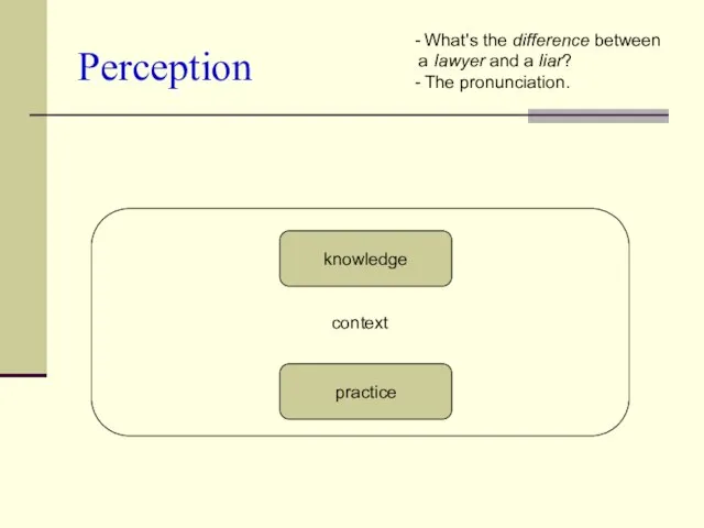 Perception context practice knowledge - What's the difference between a lawyer and